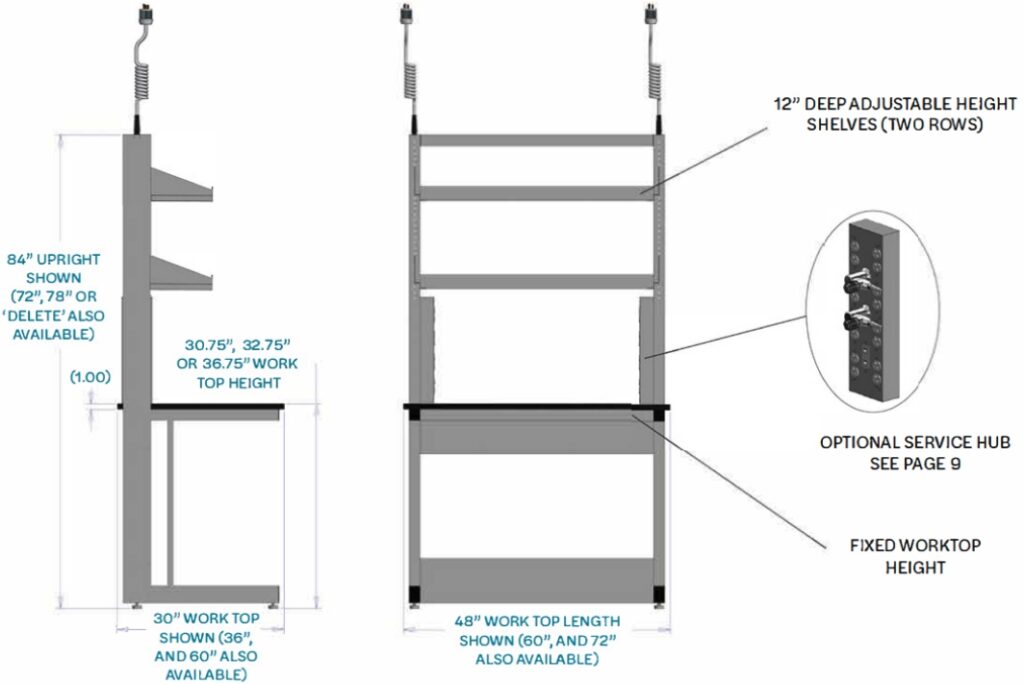 fixed height modular lab bench
