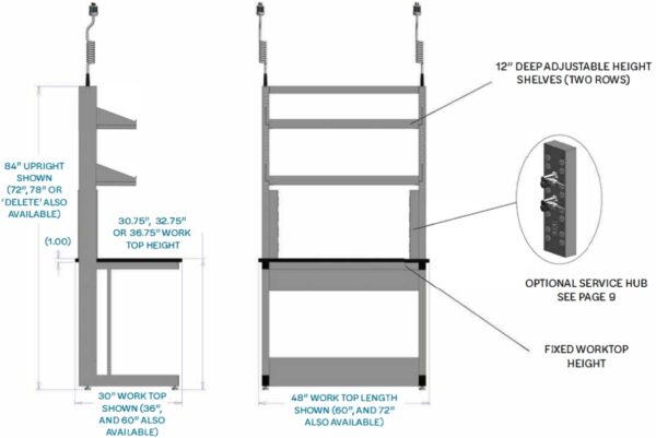 Fixed Height Modular Lab Benches & Bench Systems - Agility™ Essential ...