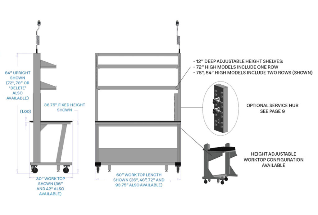 heavy duty mobile lab bench systems
